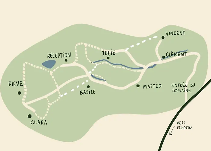 Domaine Acciola