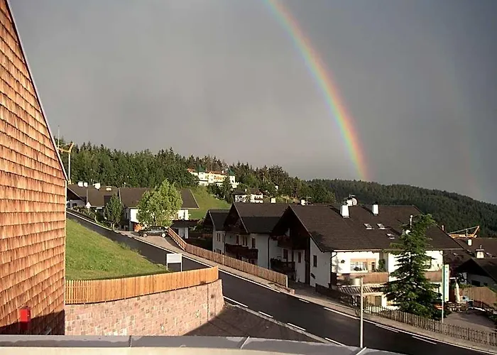 Residence Rossboden Mit Hallenbad